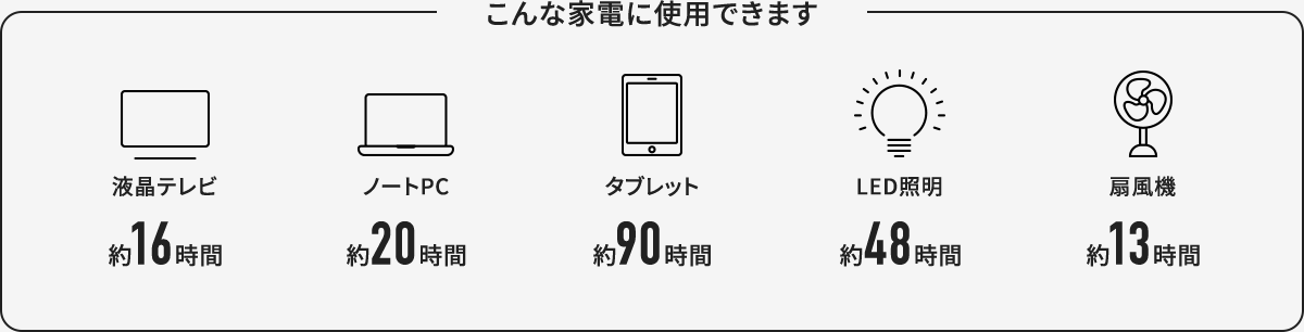 こんな家電に使用できます